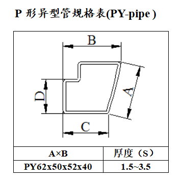 p型.png